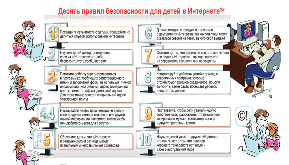 10pr