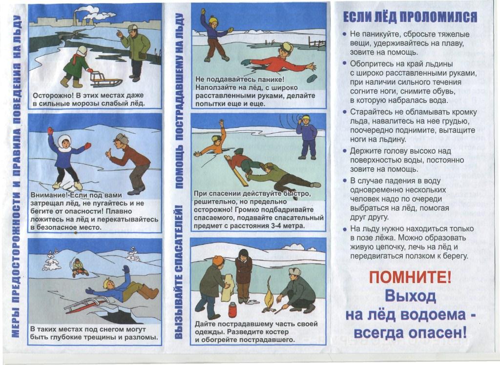 проломился